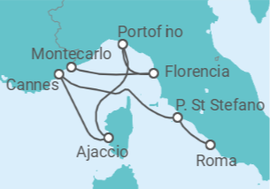 Itinerario del Crucero Sabores toscanos - Silversea