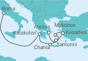 Itinerario del Crucero Lo mejor de Grecia - Royal Caribbean