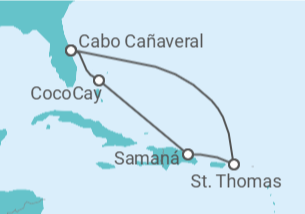 Itinerario del Crucero Caribe & Perfect Day at CocoCay - Royal Caribbean