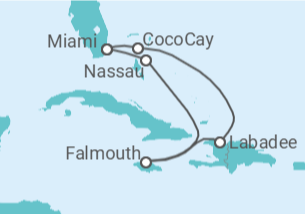 Itinerario del Crucero Jamaica, Bahamas - Royal Caribbean
