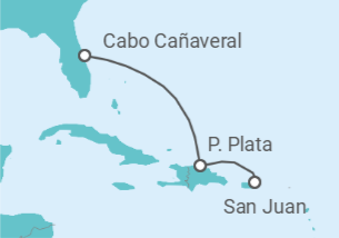 Itinerario del Crucero El Caribe: Puerto Plata - NCL Norwegian Cruise Line
