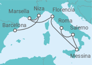 Itinerario del Crucero Niza, Florencia y Costa Amalfitana  - NCL Norwegian Cruise Line