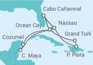 Itinerario del Crucero Paraísos y ritmos caribeños - MSC Cruceros