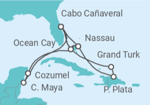Itinerario del Crucero Paraísos y ritmos caribeños - MSC Cruceros
