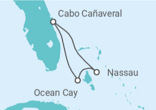 Itinerario del Crucero Bahamas - MSC Cruceros