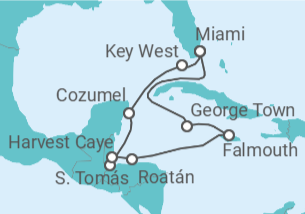 Itinerario del Crucero Cupido en el Caribe - Regent Seven Seas