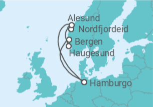 Itinerario del Crucero Noruega - AIDA