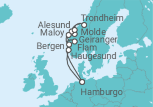 Itinerario del Crucero Noruega - AIDA
