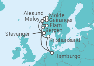 Itinerario del Crucero Noruega - AIDA