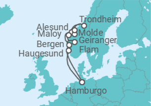 Itinerario del Crucero Noruega - AIDA