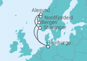 Itinerario del Crucero Noruega - AIDA