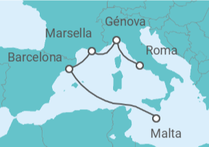 Itinerario del Crucero España, Francia, Italia - MSC Cruceros