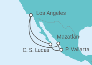 Itinerario del Crucero Riviera Mexicana: Cabo San Lucas y Puerto Vallarta - NCL Norwegian Cruise Line