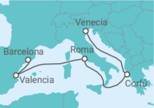 Itinerario del Crucero Grecia, Italia, España - MSC Cruceros