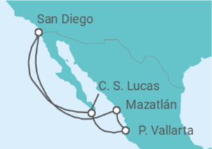 Itinerario del Crucero México - NCL Norwegian Cruise Line