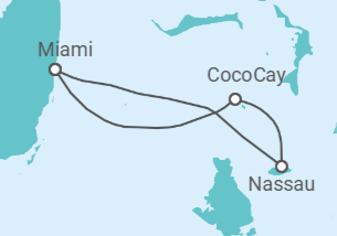 Itinerario del Crucero Bahamas - Royal Caribbean