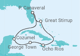 Itinerario del Crucero El Caribe: Great Stirrup Cay y Cozumel - NCL Norwegian Cruise Line