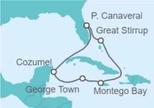 Itinerario del Crucero El Caribe: Great Stirrup Cay y Cozumel - NCL Norwegian Cruise Line