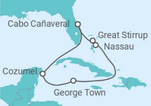 Itinerario del Crucero El Caribe: Great Stirrup Cay y Cozumel - NCL Norwegian Cruise Line