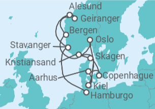 Itinerario del Crucero Desde Kiel (Alemania) a Hamburgo (Alemania) TI - AIDA
