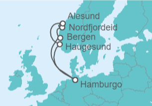 Itinerario del Crucero Noruega TI - AIDA