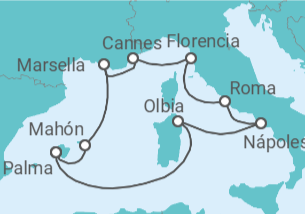 Itinerario del Crucero Italia, Francia, España TI - AIDA