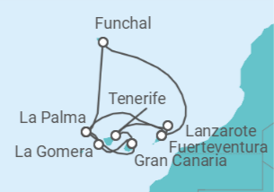 Itinerario del Crucero Islas Canarias TI - AIDA