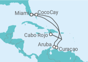 Itinerario del Crucero Aruba, Curaçao - Royal Caribbean