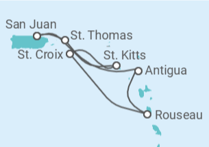 Itinerario del Crucero Caribe Oriental - Royal Caribbean