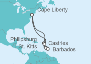 Itinerario del Crucero Caribe Sur - Royal Caribbean
