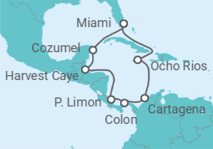 Itinerario del Crucero Canal de Panamá: México, Jamaica y Costa Rica  - NCL Norwegian Cruise Line