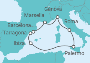 Itinerario del Crucero Francia, Italia, España - MSC Cruceros