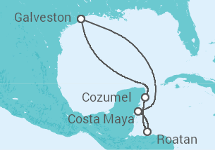 Itinerario del Crucero Islas Canarias TI - AIDA