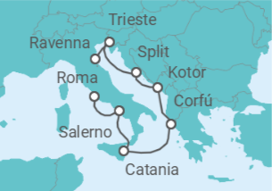 Itinerario del Crucero Mediterráneo: Italia, Croacia y Grecia - NCL Norwegian Cruise Line