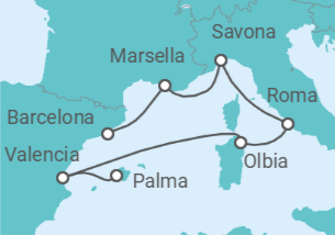 Itinerario del Crucero Desde Palma de Mallorca a Barcelona - Costa Cruceros