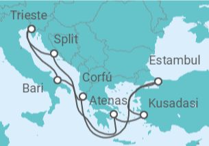 Itinerario del Crucero Ruta de Dioses y Sultanes - con vuelos - MSC Cruceros