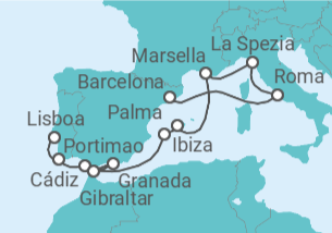Itinerario del Crucero España y Gibraltar - NCL Norwegian Cruise Line