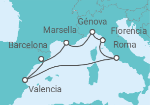 Itinerario del Crucero Sinfonía Mediterránea - TI - MSC Cruceros