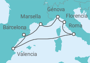 Itinerario del Crucero Mediterráneo lírico - TI - MSC Cruceros