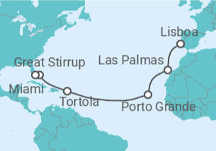 Itinerario del Crucero Transatlántico: Bahamas y las Islas Canarias - NCL Norwegian Cruise Line
