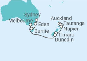 Itinerario del Crucero Australia y Nueva Zelanda - NCL Norwegian Cruise Line
