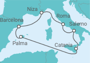 Itinerario del Crucero Francia, Italia, España - Virgin Voyages