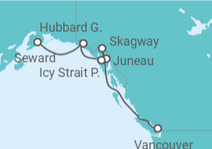 Itinerario del Crucero Alaska - Royal Caribbean
