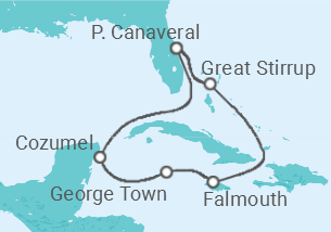 Itinerario del Crucero Jamaica, Islas Caimán, México - NCL Norwegian Cruise Line