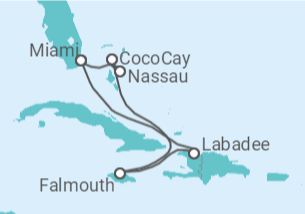 Itinerario del Crucero Bahamas, Jamaica - con vuelos - Royal Caribbean