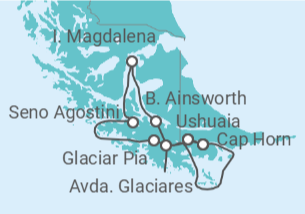 Itinerario del Crucero La Ruta de Darwin desde Ushuaia - Australis