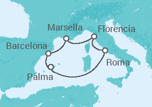 Itinerario del Crucero Italia, Francia, España - AIDA