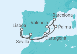 Itinerario del Crucero España, Portugal - AIDA