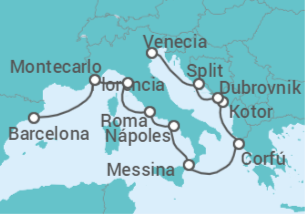 Itinerario del Crucero Desde Barcelona a Venecia - NCL Norwegian Cruise Line