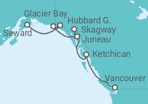 Itinerario del Crucero Alaska - NCL Norwegian Cruise Line